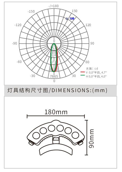 LED瓦楞灯.png