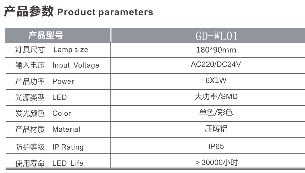 LED瓦楞灯.png