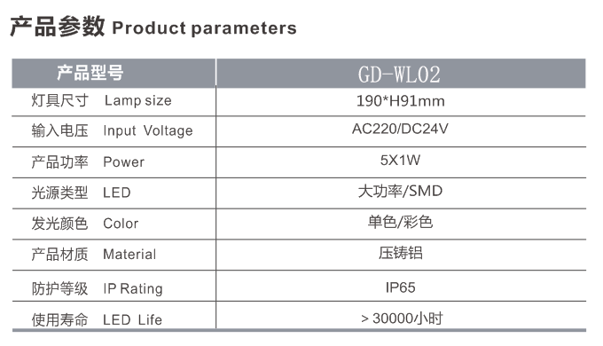 LED瓦楞灯.png