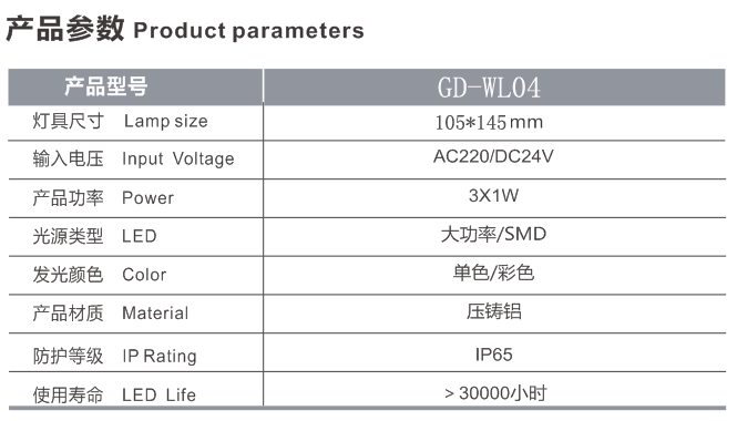 LED瓦楞灯.png