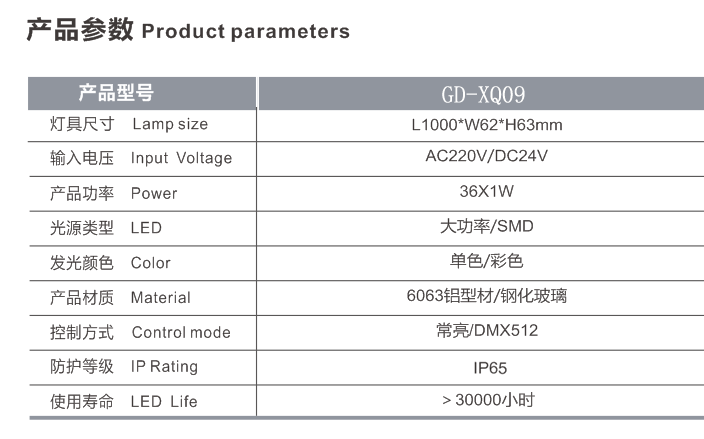 LED洗墙灯参数.png