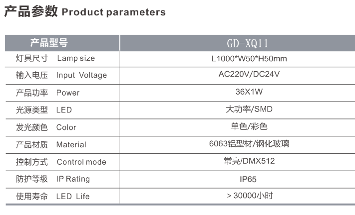 LED洗墙灯参数.png